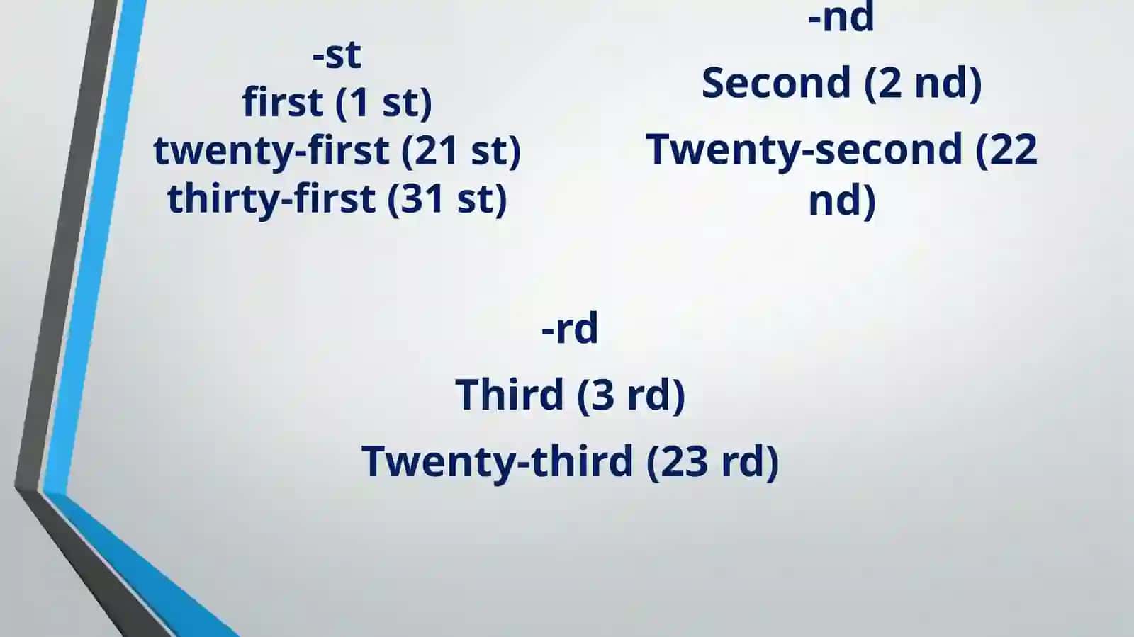 Unit 4. Lesson 1. When’s your birthday? 3