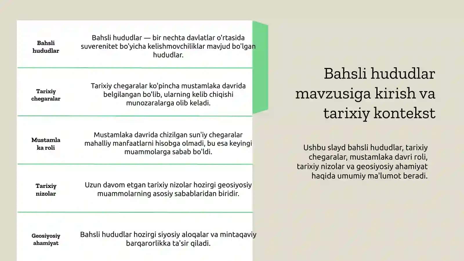 Bahsli hududlar va ularning geosiyosiy ahamiyati 3