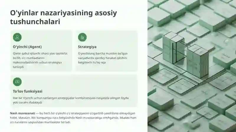 O'yinlar nazariyasi va uning iqtisodiyotdagi roli 3