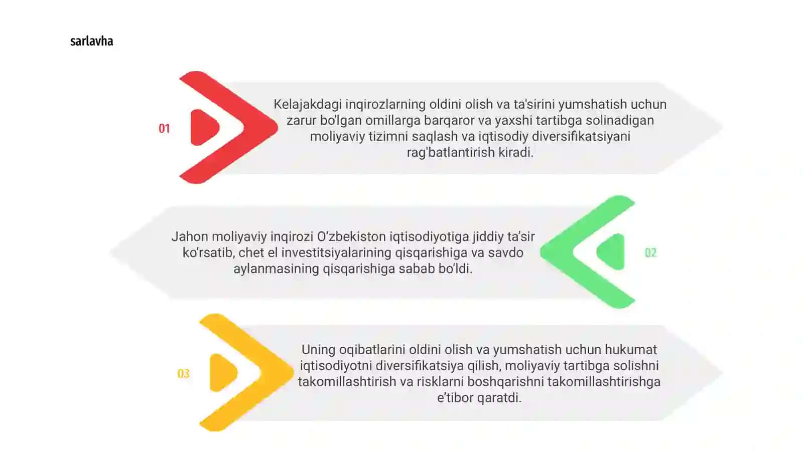 Jahon moliyaviy inqirozi O‘zbekiston iqtisodiyotiga ta'siri 3