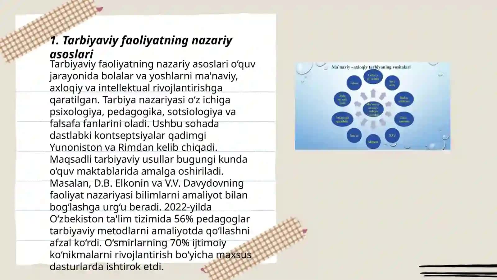 Tarbiyaviy Faoliyat Diagnostikasi va Korreksiyasi 3