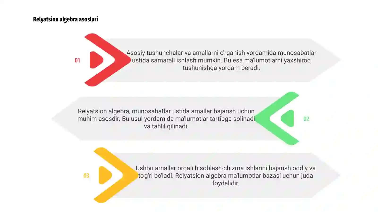 Relyatsion algebra 3