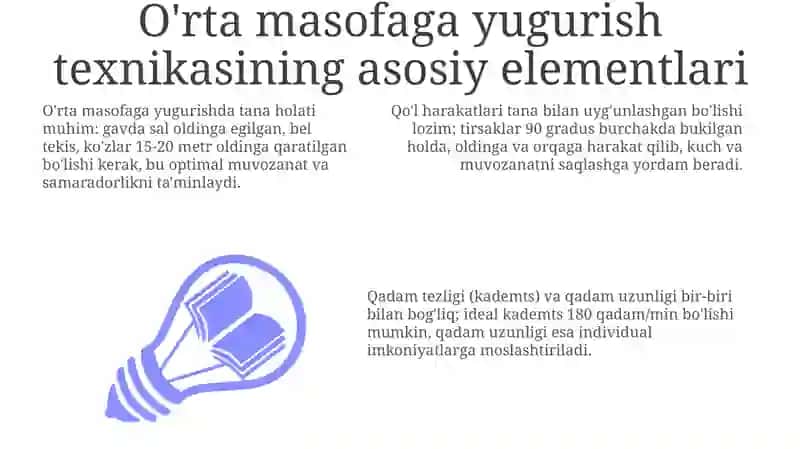 O'rta masofaga yugurish texnikasi 3