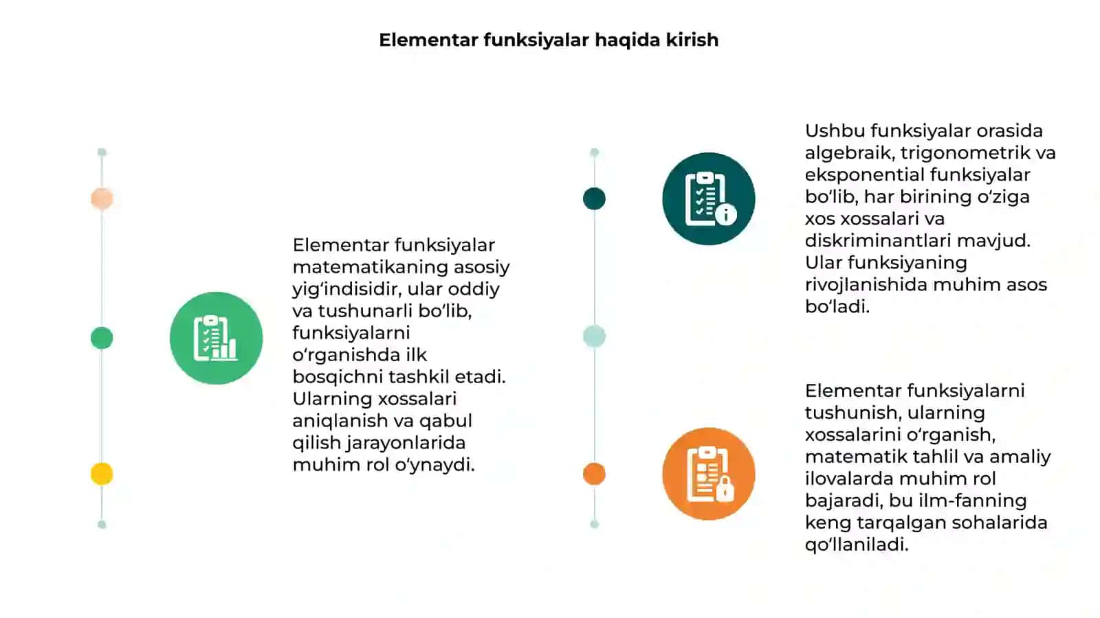 Elementar funksiyalar va ularning xossalari 3