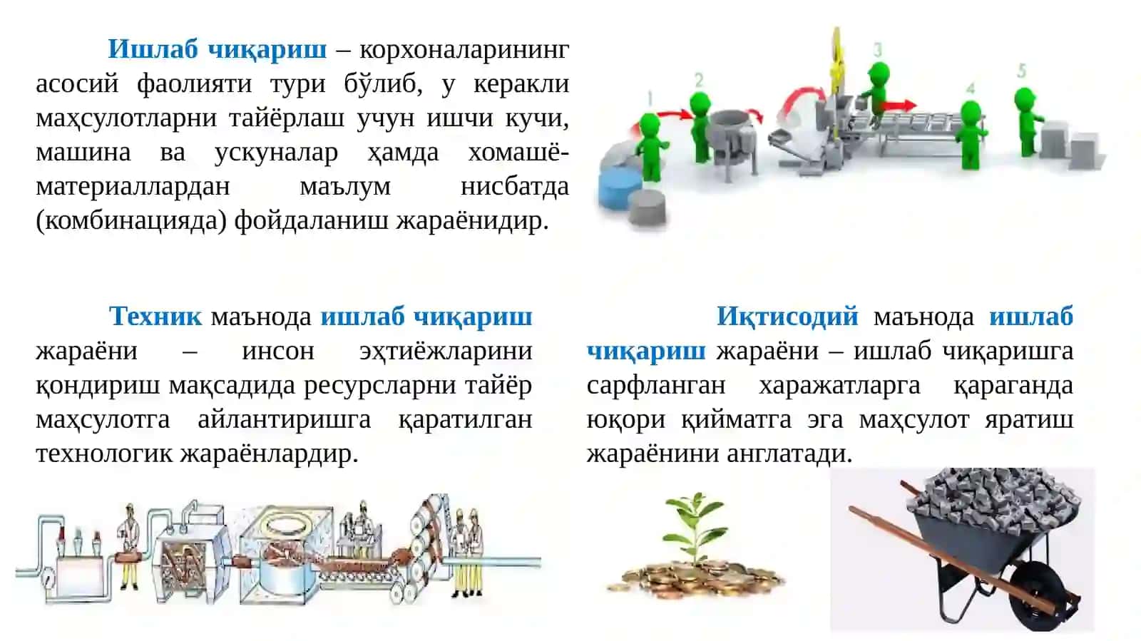 Ишлаб чиқариш 3