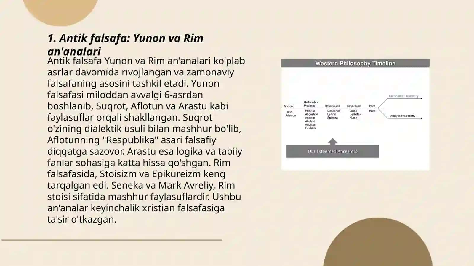 Antik falsafa: Yunon va Rim an'analari 3