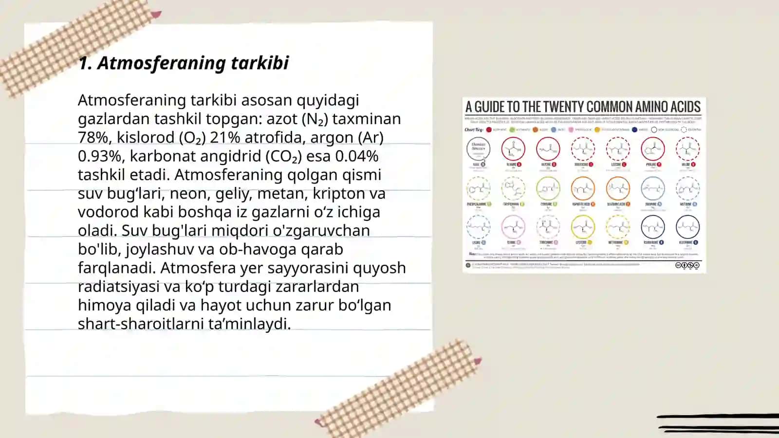 Atmosferaning tuzilishi 3