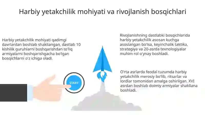 Harbiy yetakchilik mahoratining mohiyati va shakllanishi 3