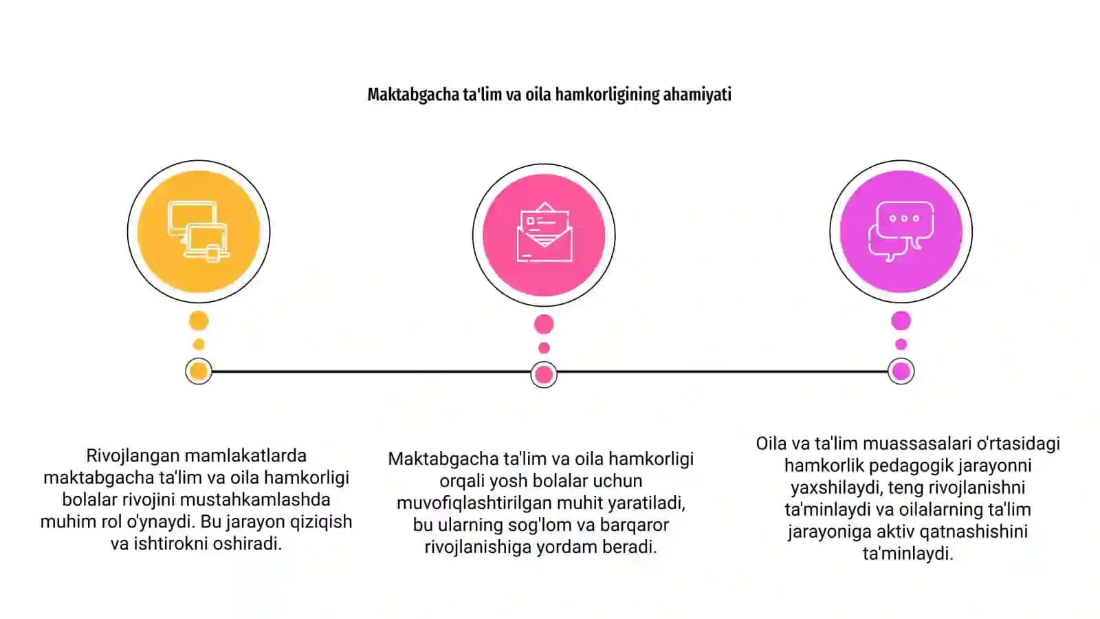 Rivojlangan mamlakatlarda maktabgacha ta'lim tashkiloti va oila hamkorligi 3