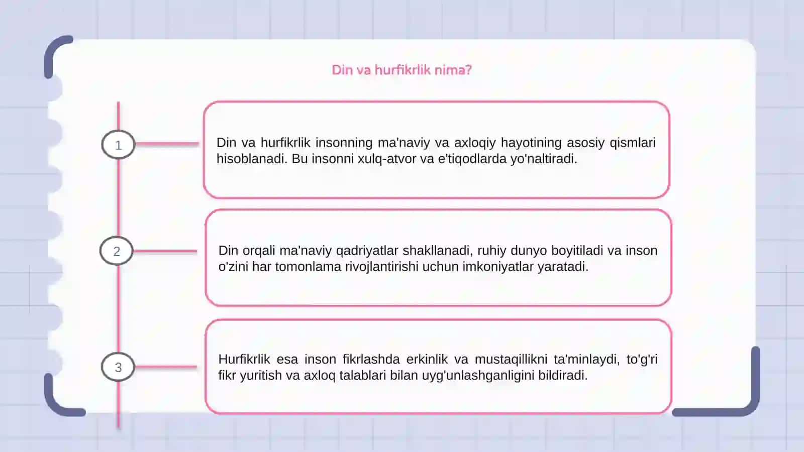 Din va hurfikrlik 3