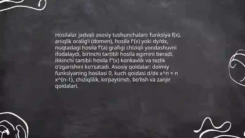 Hosilalar jadvali hosilani hisoblash qoidalari 3