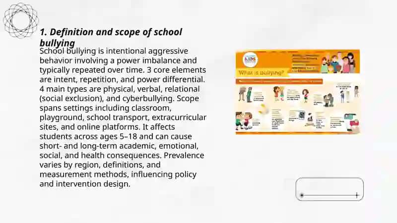 Understanding school bullying 3