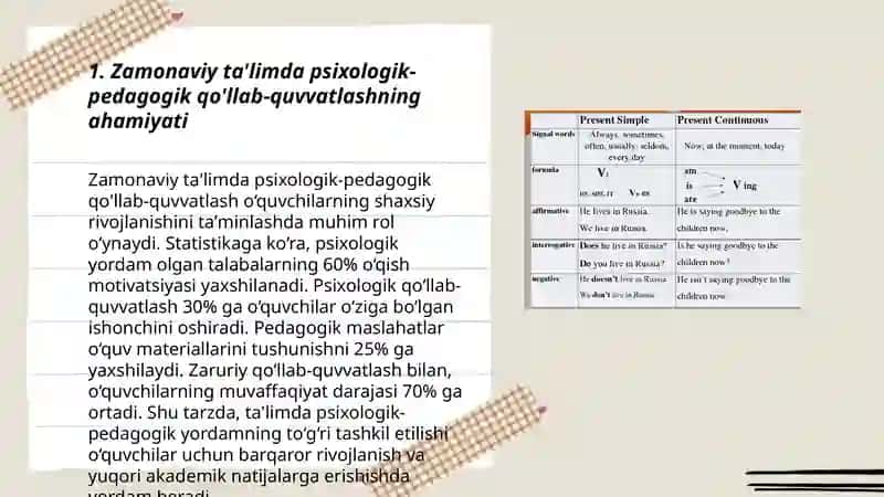 Zamonaviy ta'limda psixologik-pedagogik qo'llab quvvatlashni rivojlantrish 3