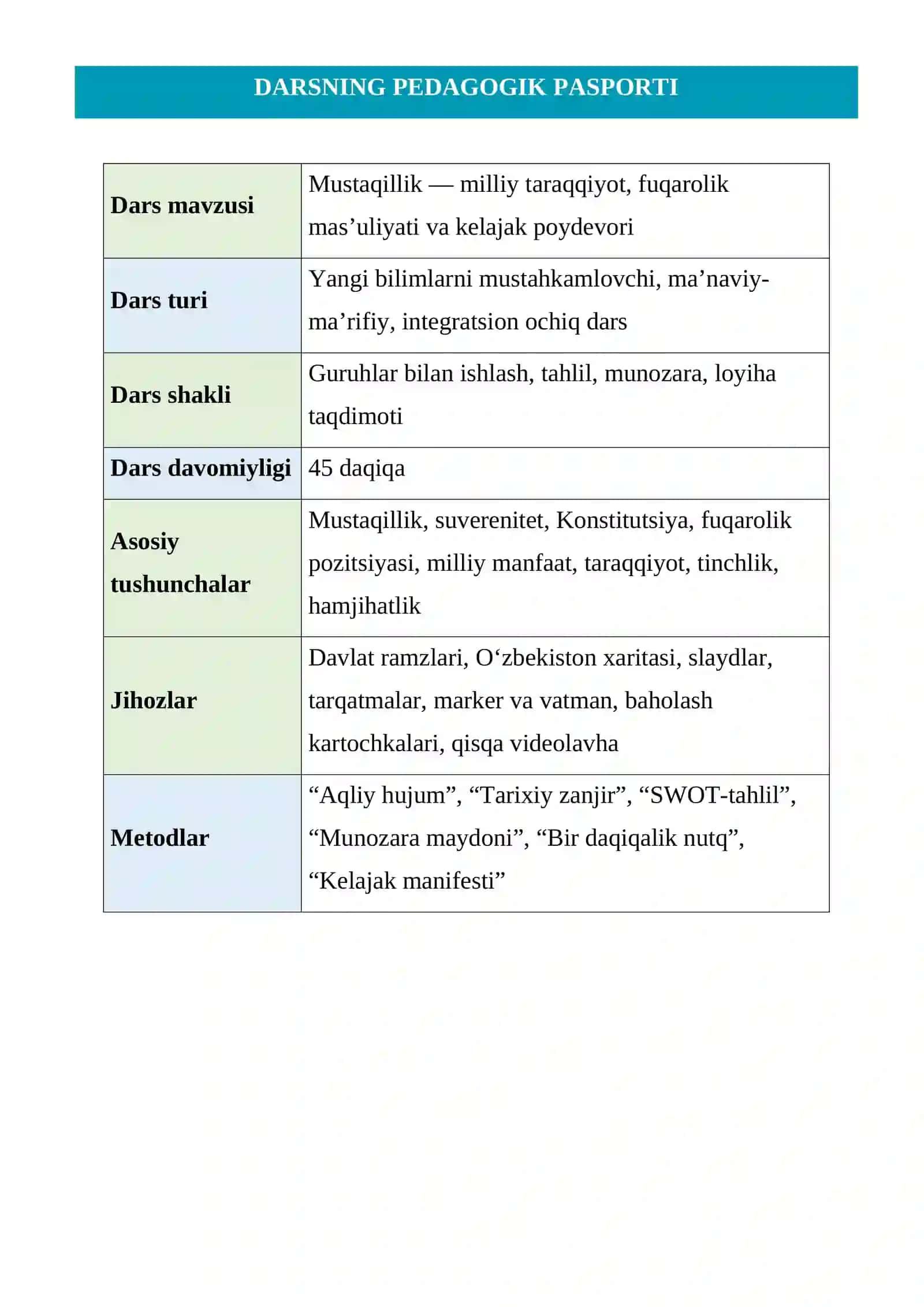 DARS ISHLANMA 3