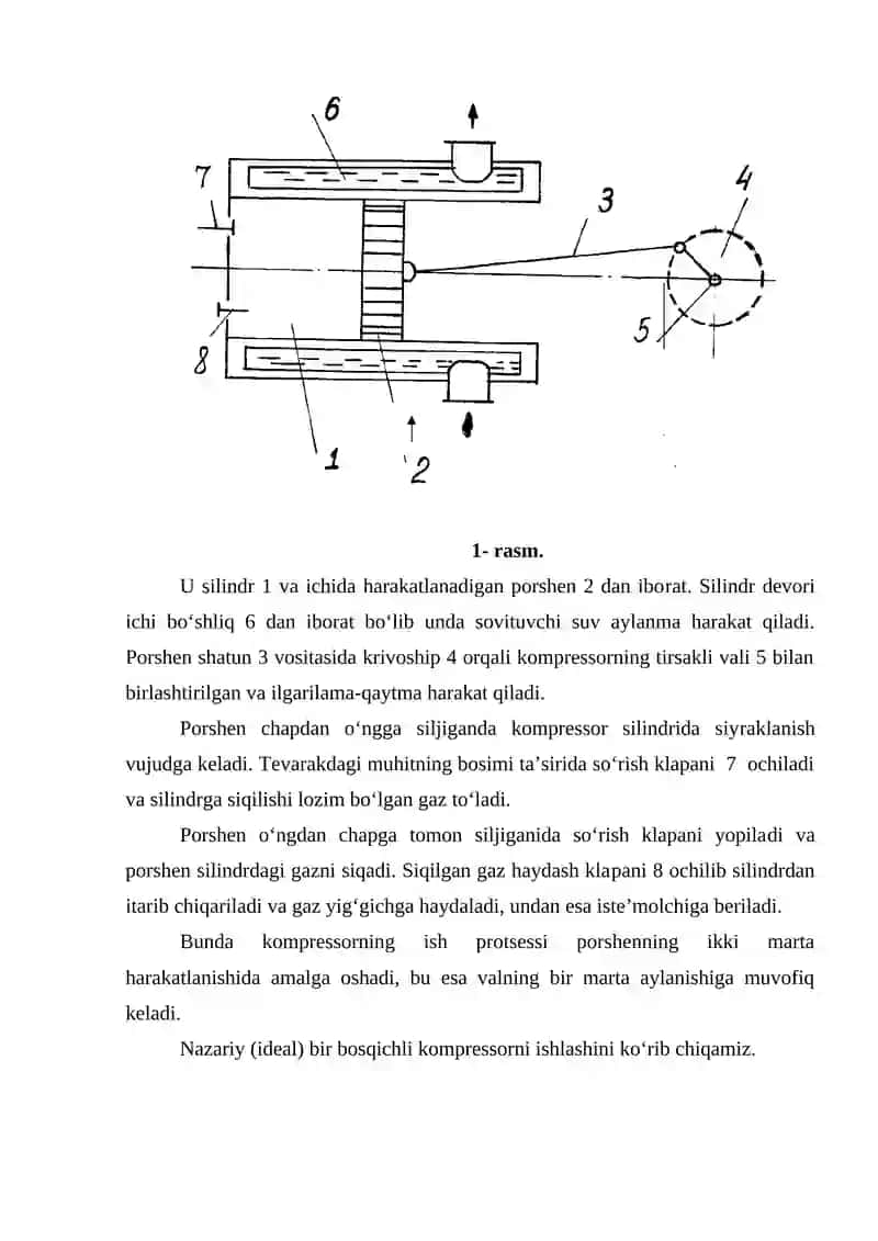 Kompressor 3