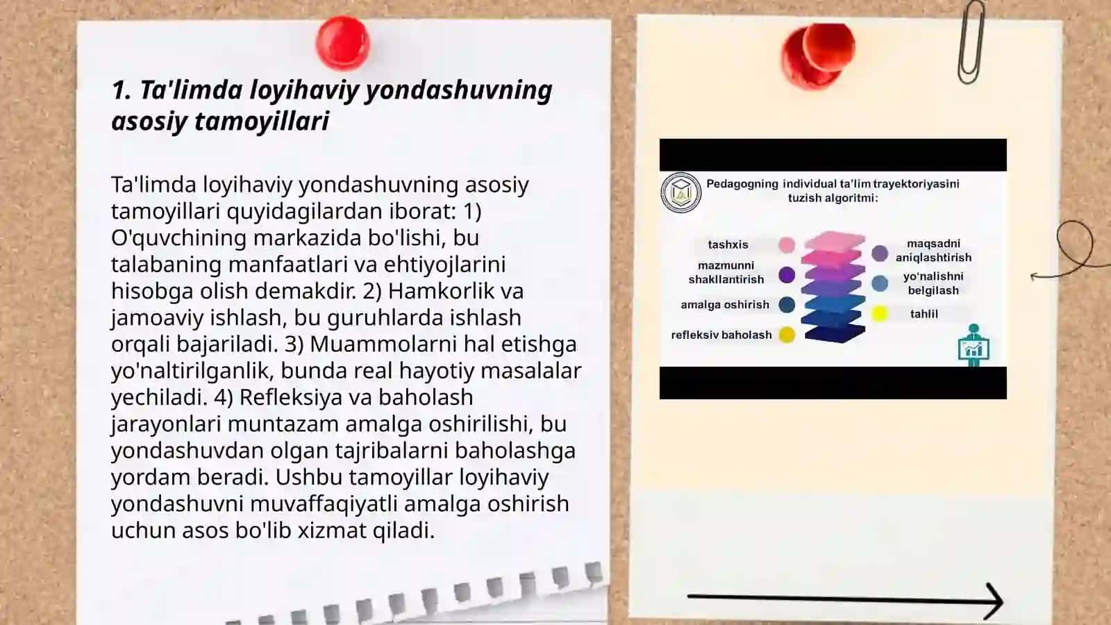 Ta'limda Loyihaviy Ta'lim Texnologiyasi 3