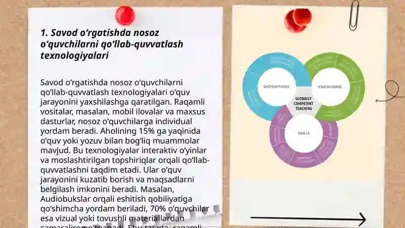 Savod oʻrgatishda nosoz oʻquvchilarni qoʻllab-quvvatlash texnologiyalari 3