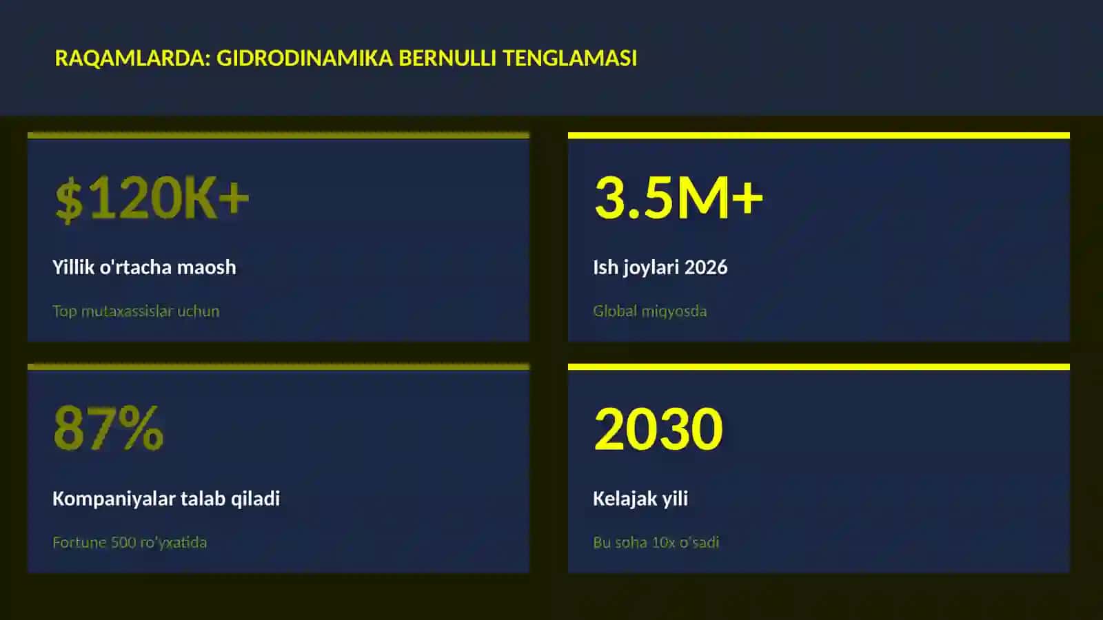 Gidrodinamika Bernulli tenglamasi 3