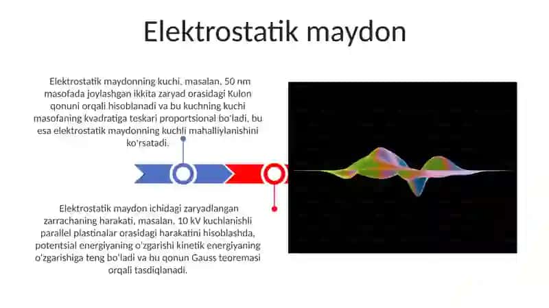 Elektrostatik maydon 3