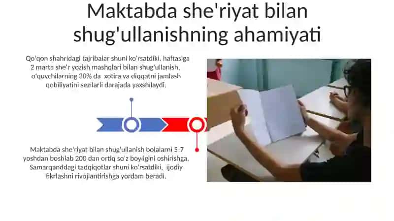 Maktabda malakaviy amaliyot 3