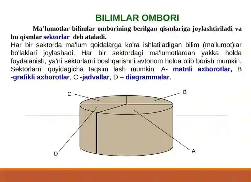 Bilimlar ombori 3