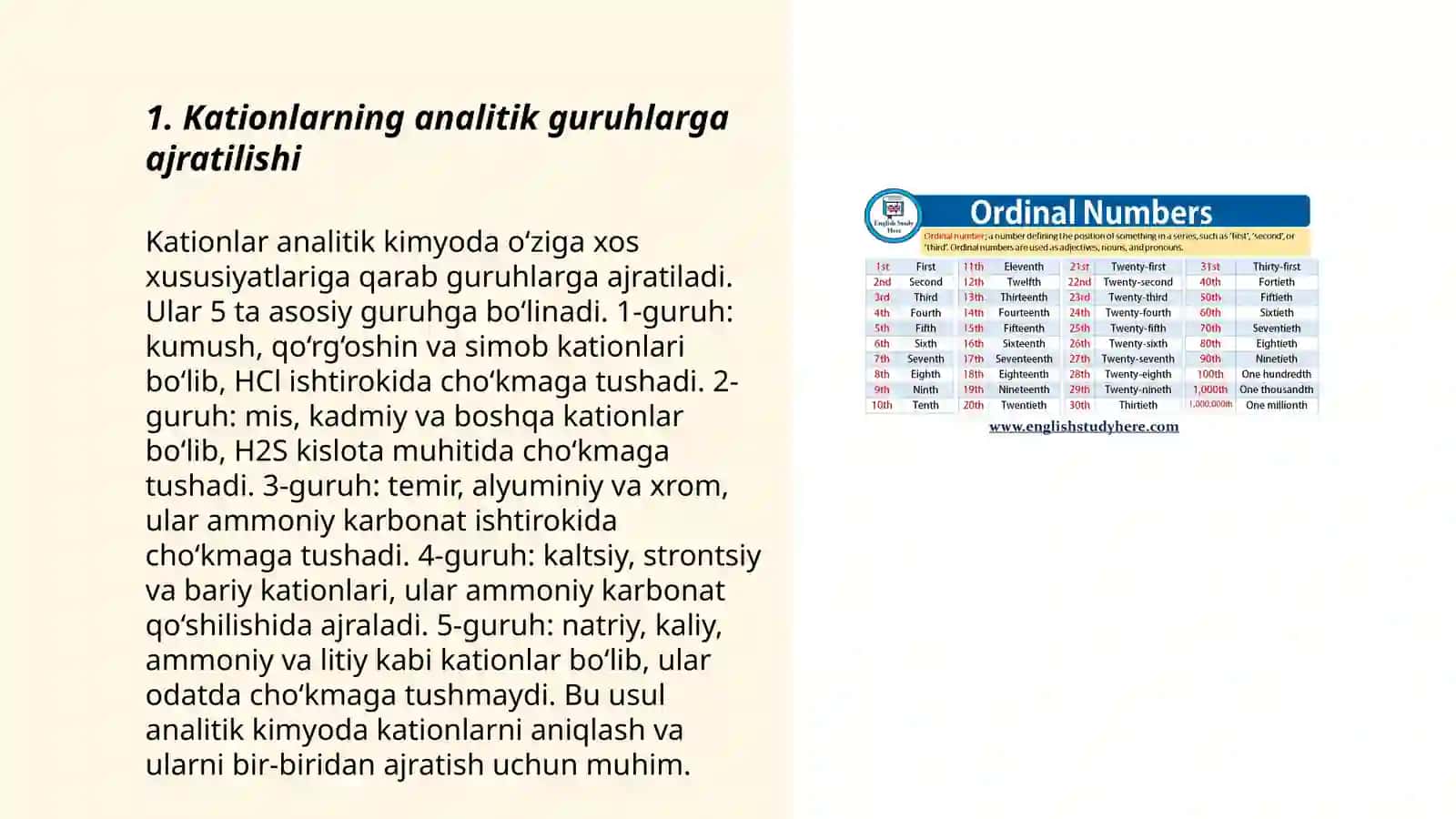 Kationlarning analitik guruhlarga ajratilishi 3