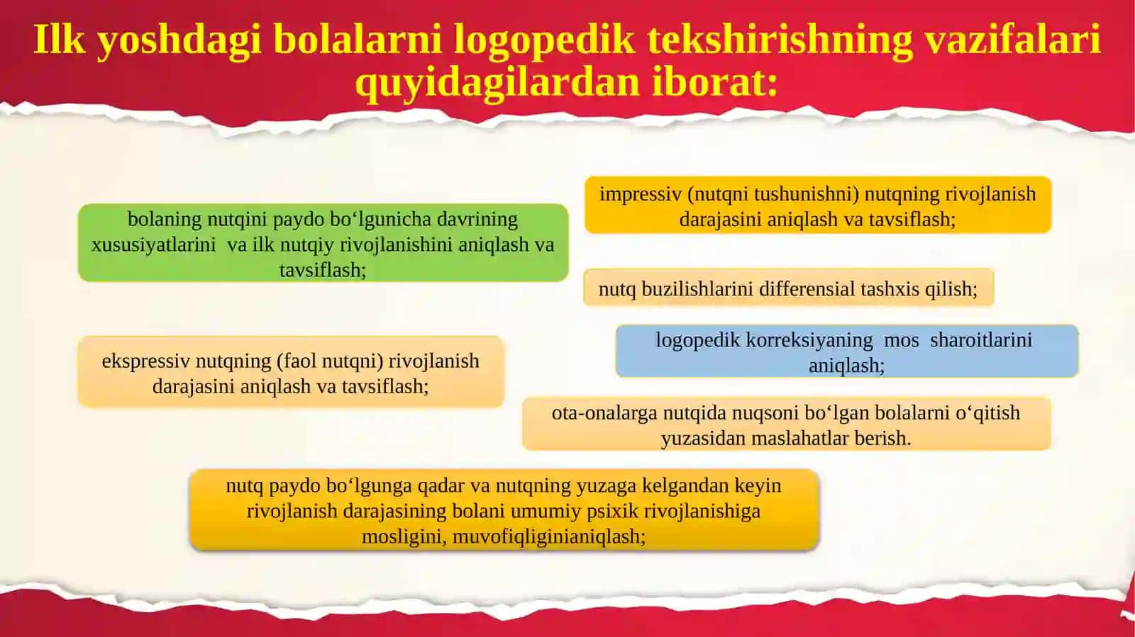 Ilk yoshdagi bolalarni logopedik tekshirishning maqsadi 3