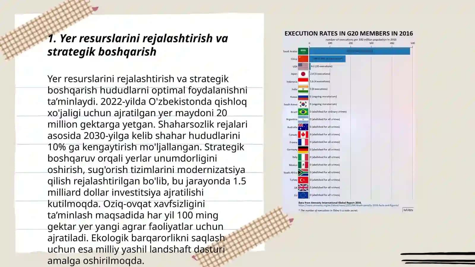 Yer resurslarini boshqarishning ilgʻor tajribalari 3