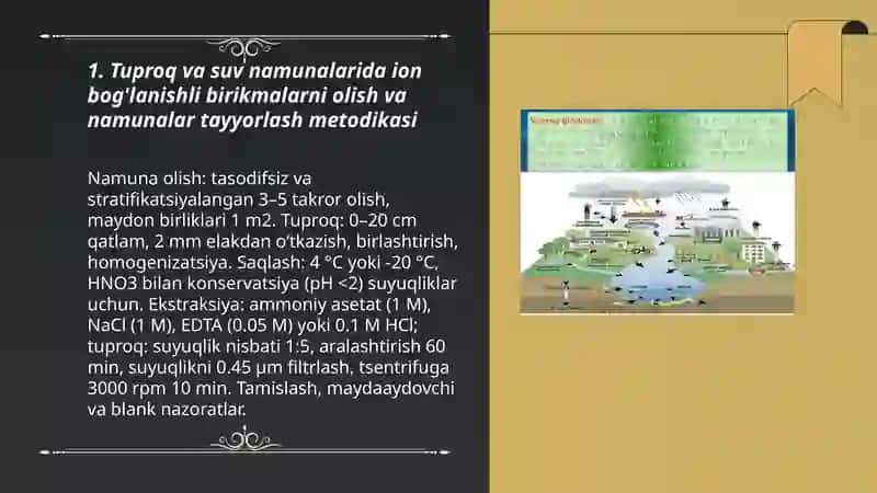 Tuproq va suvning ifloslanishida ion bog'lanishli birikmalarni aniqlab ulardan tozalash usullarini ishlab chiqish 3