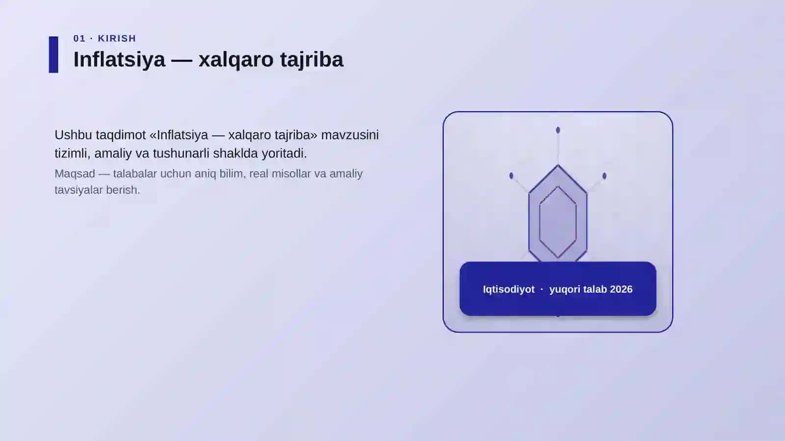 Inflatsiya — xalqaro tajriba 3