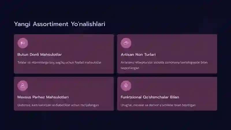 Zamonaviy non sanoati. Innovatsion yondashuvlar va iste'molchilar talabining o'zgarishi 3