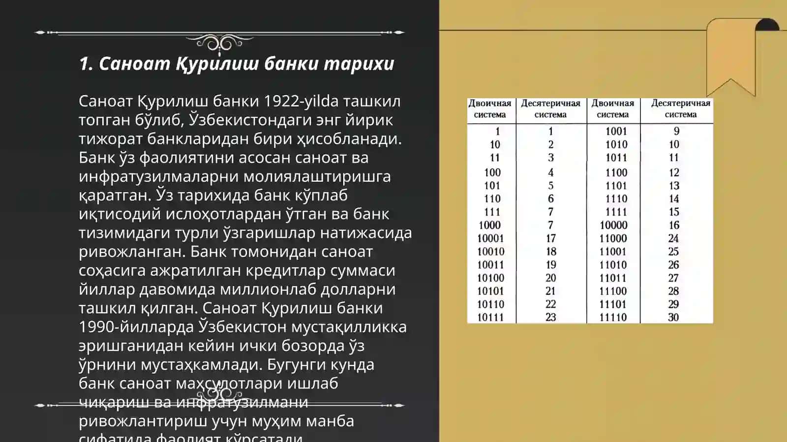 Sanoat Qurilish banki, kapitallar soni, moliyaviy natijalari 3