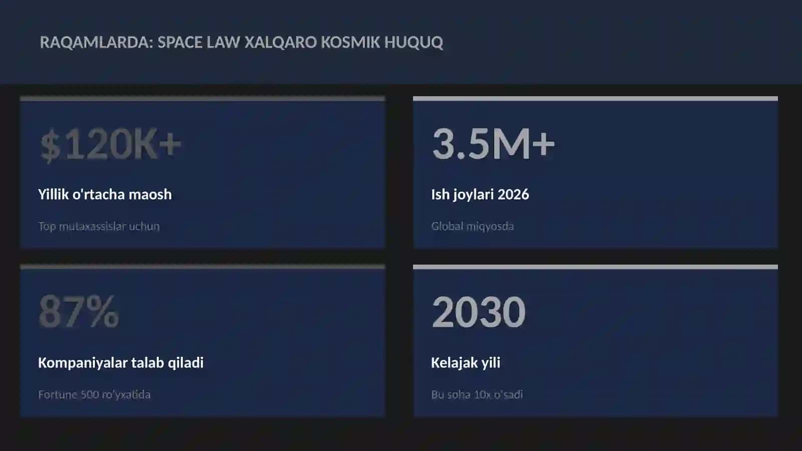 Space law xalqaro kosmik huquq 3