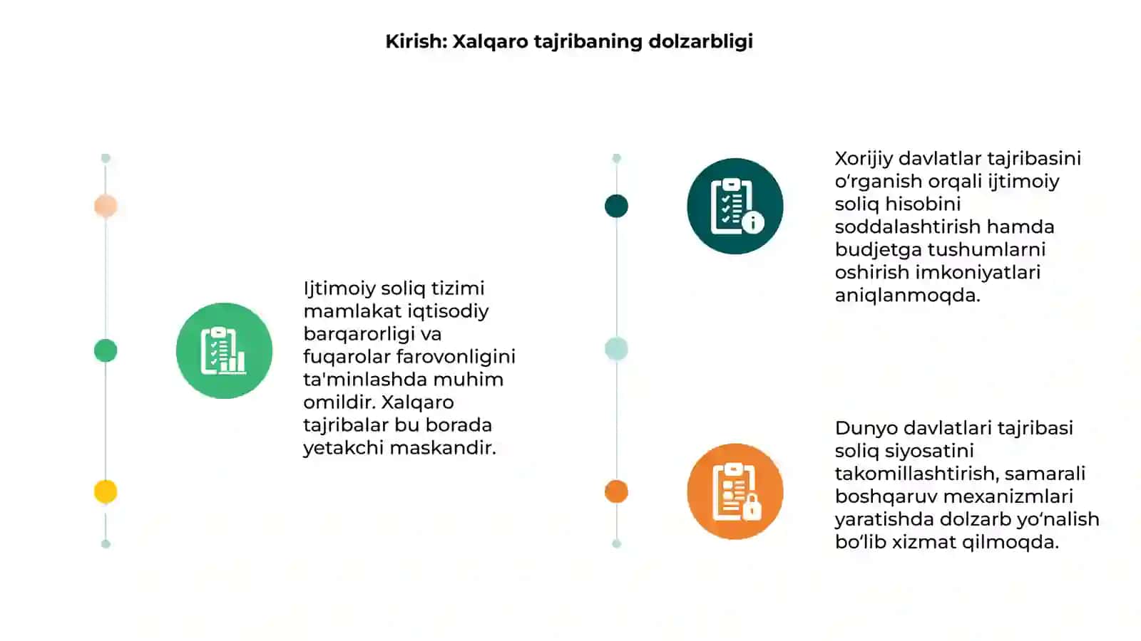 Soliq hisoblash vabyudjetga to‘lash tartibi 3