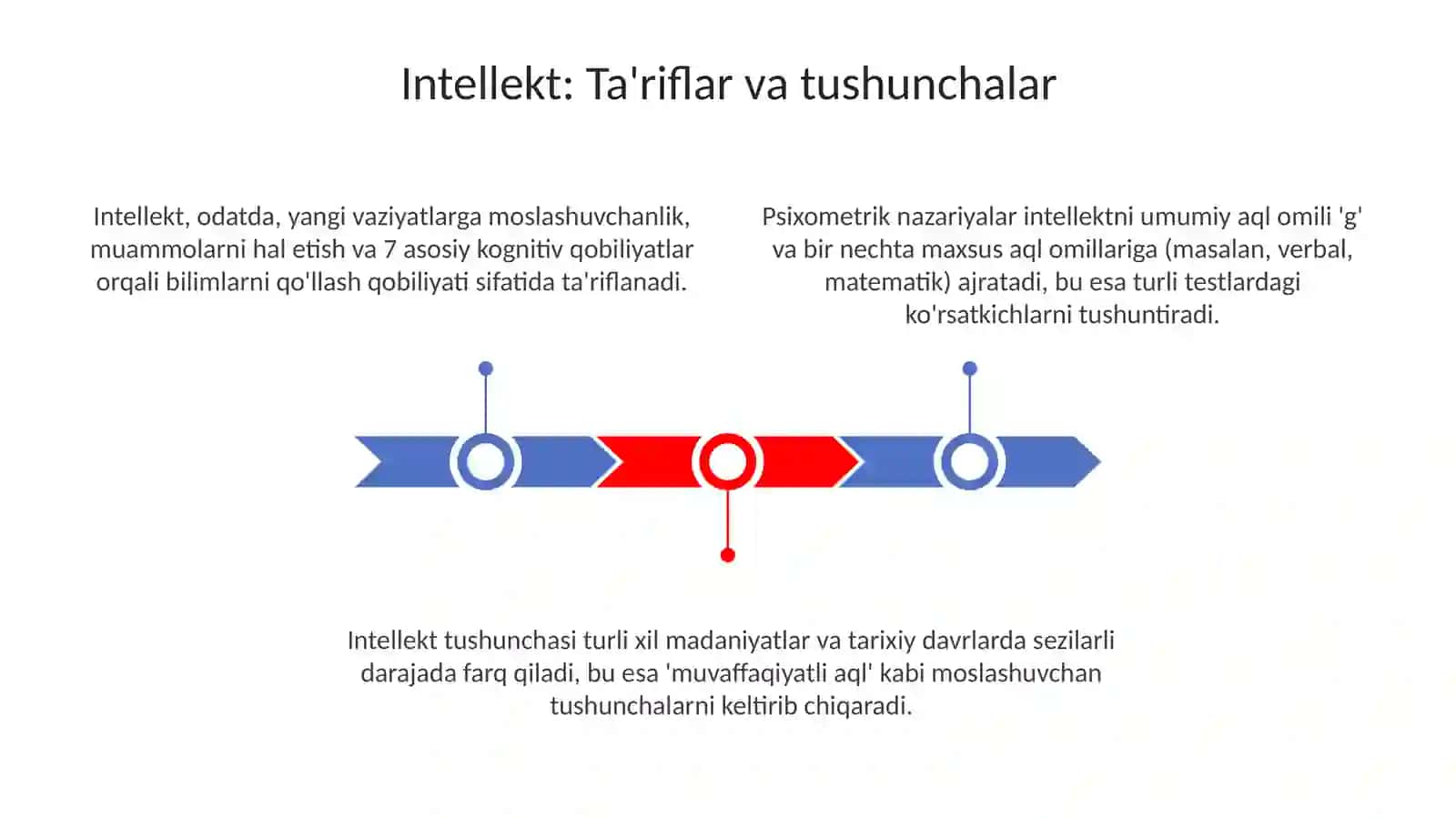 Idrokhaqidatushunchavauningxususiyatlari 3