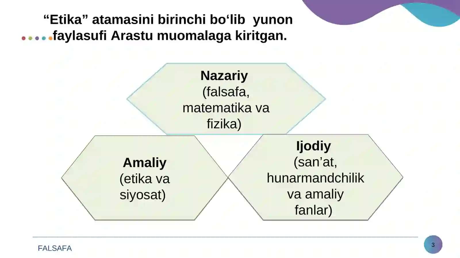 Axloq Falsafasi (Etika) 3