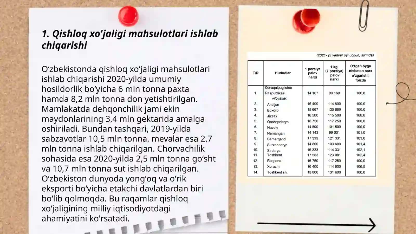 Qishloq xo'jaligi mahsulotlari ishlab chiqarishi 3