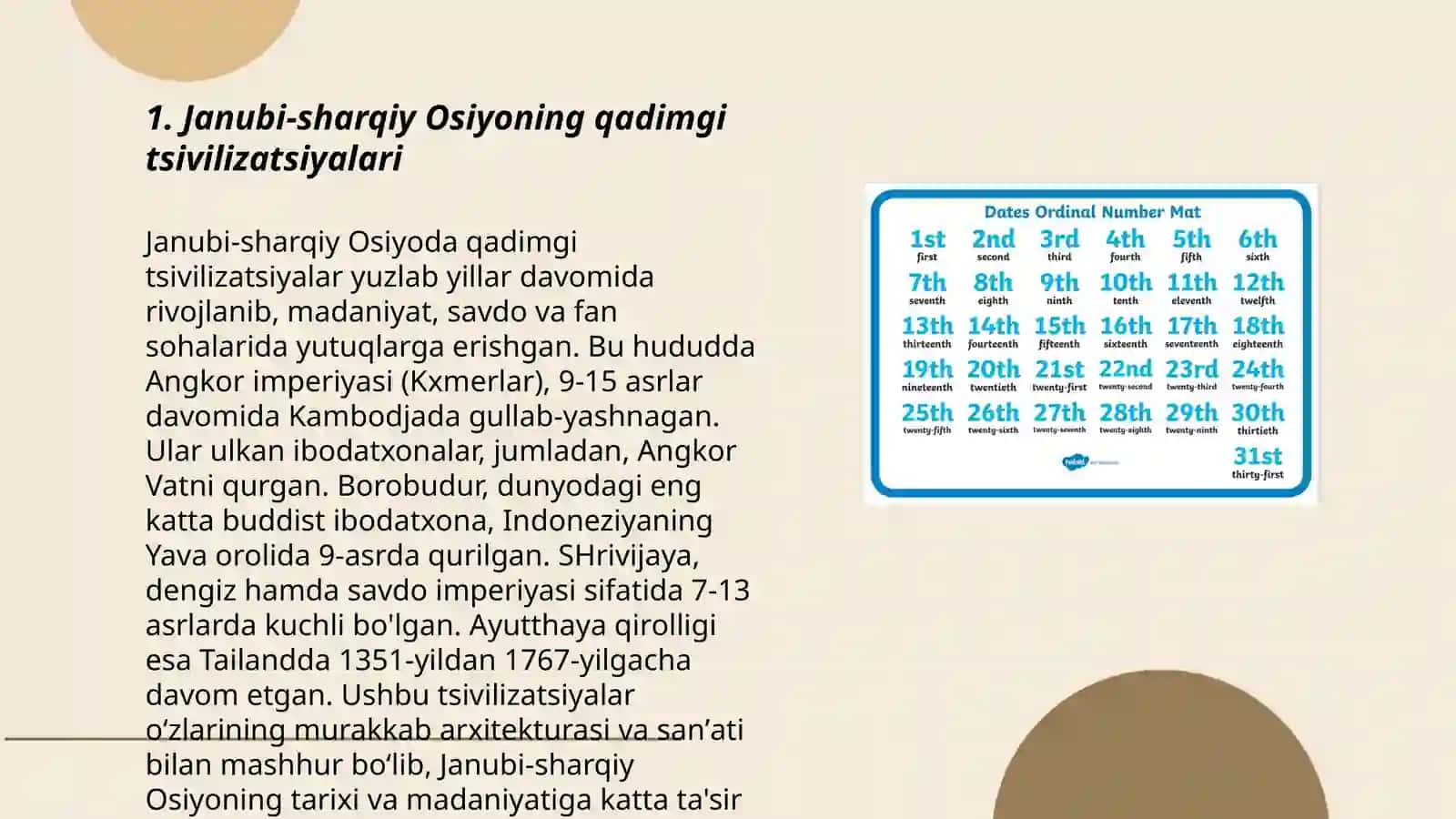 Janubi-sharqiy Osiyo qadimgi davrda 3