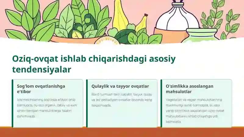 Oziq-ovqat sanoati: Bugungi holat va kelajak istiqbollari 3
