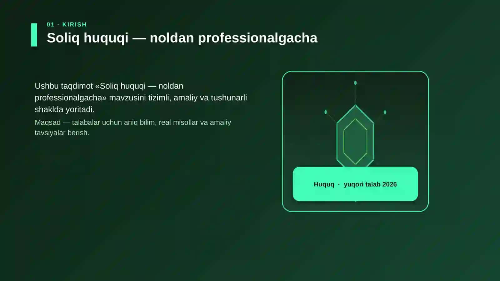 Soliq huquqi — noldan professionalgacha 3
