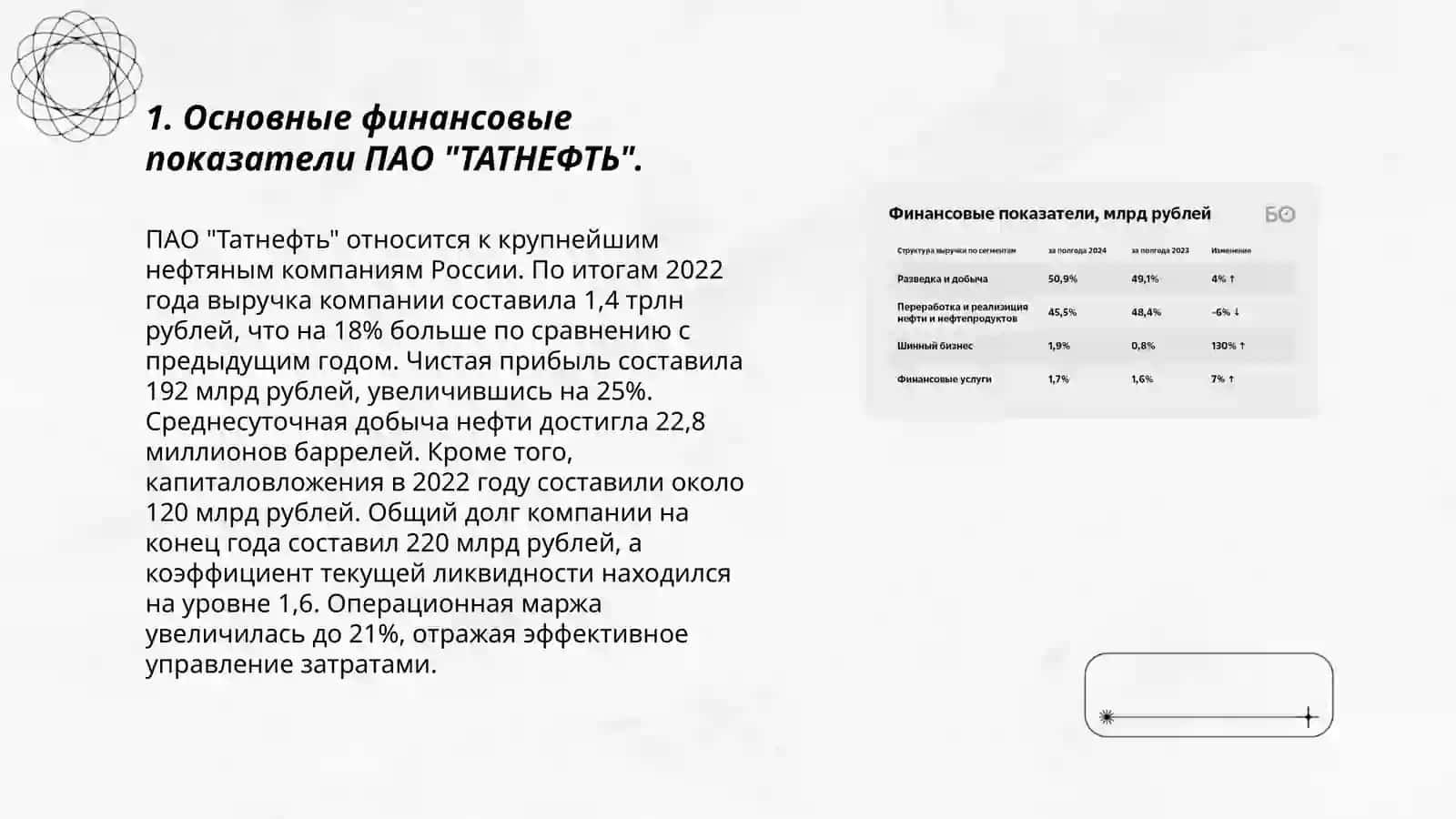 Анализ бухгалтерской отчётности компании ПАО "ТАТНЕФТЬ" по золотому правилу ведения бизнеса 3