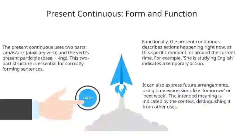 Present Continious 3