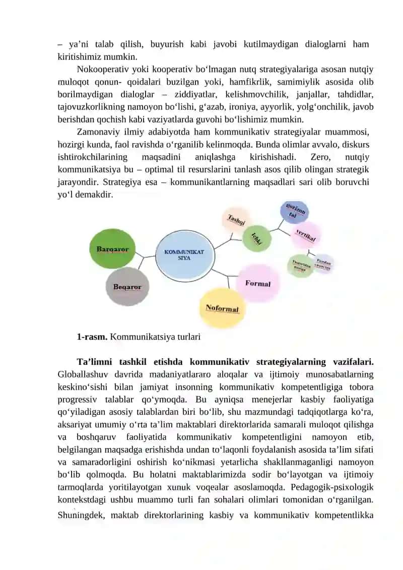 Kommunikativ strategiyalar boshqaruv vositasi sifatida 3