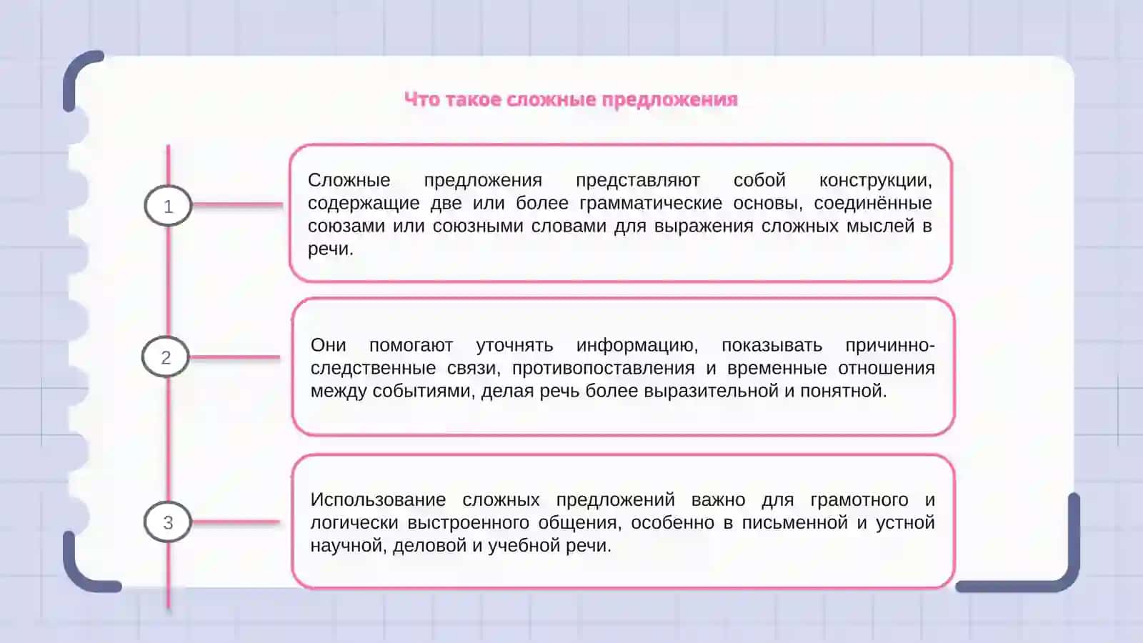Использование сложных предложений в речи 3