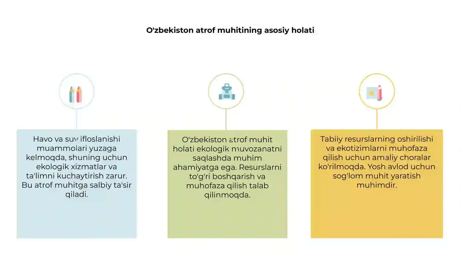 O'zbekiston atrof muhit holati 3