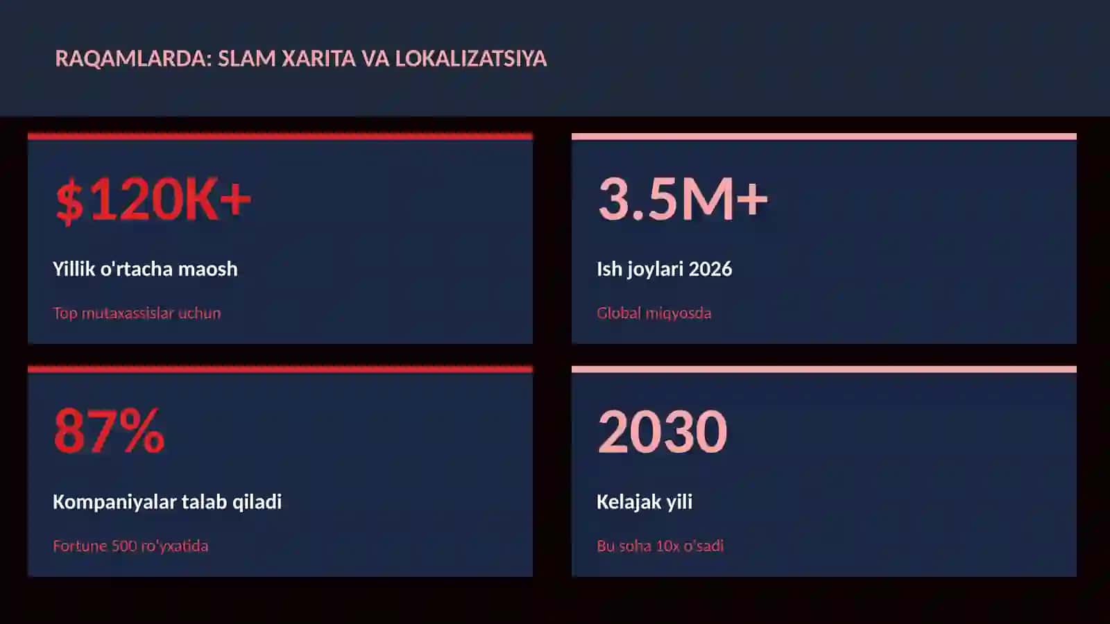 ROBOTOTEXNIKA VA AVTOMATLASHTI 3