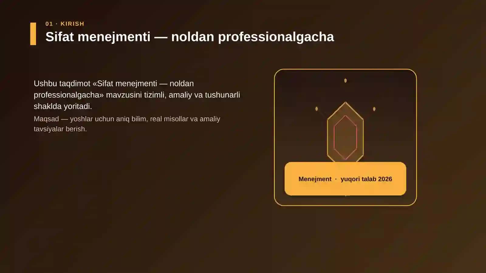 Sifat menejmenti — noldan professionalgacha 3