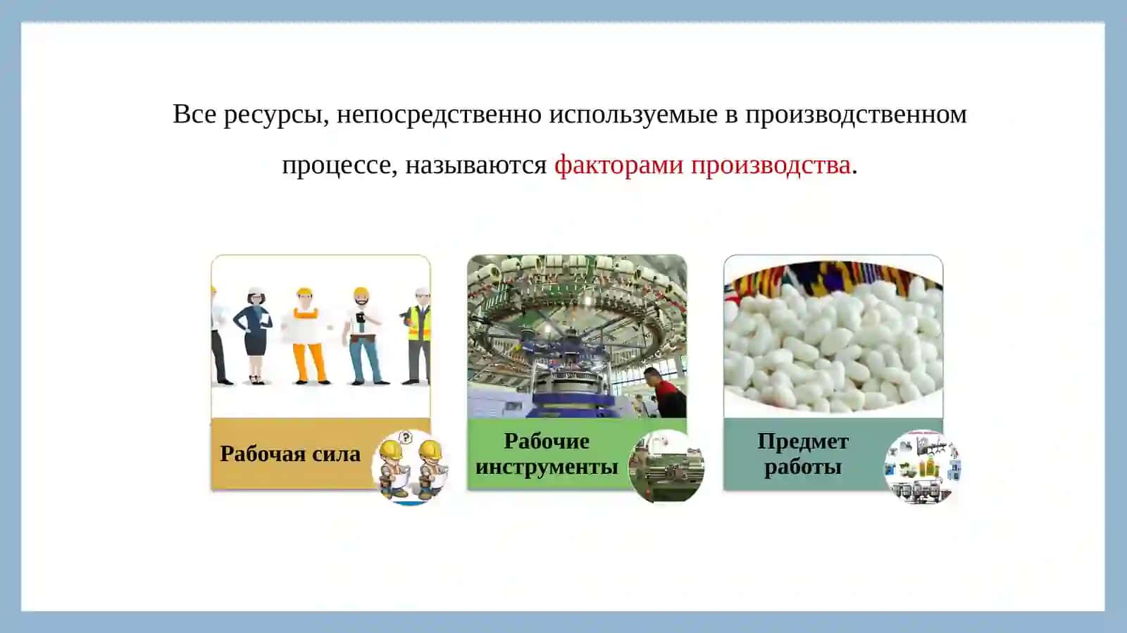 Производственный процесс и его результаты 3