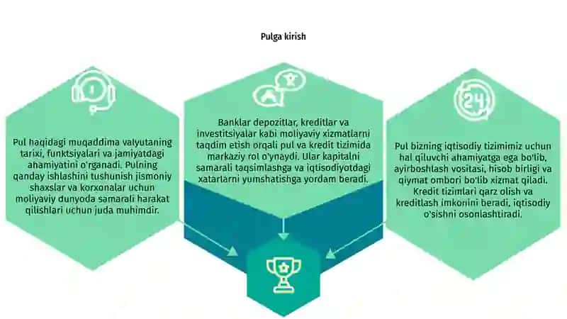 Pul - kredit tizimi va banklar 3