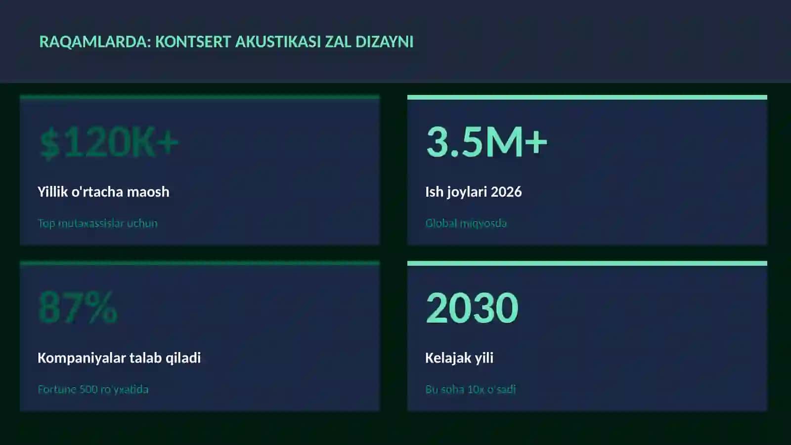 Kontsert akustikasi zal dizayni 3